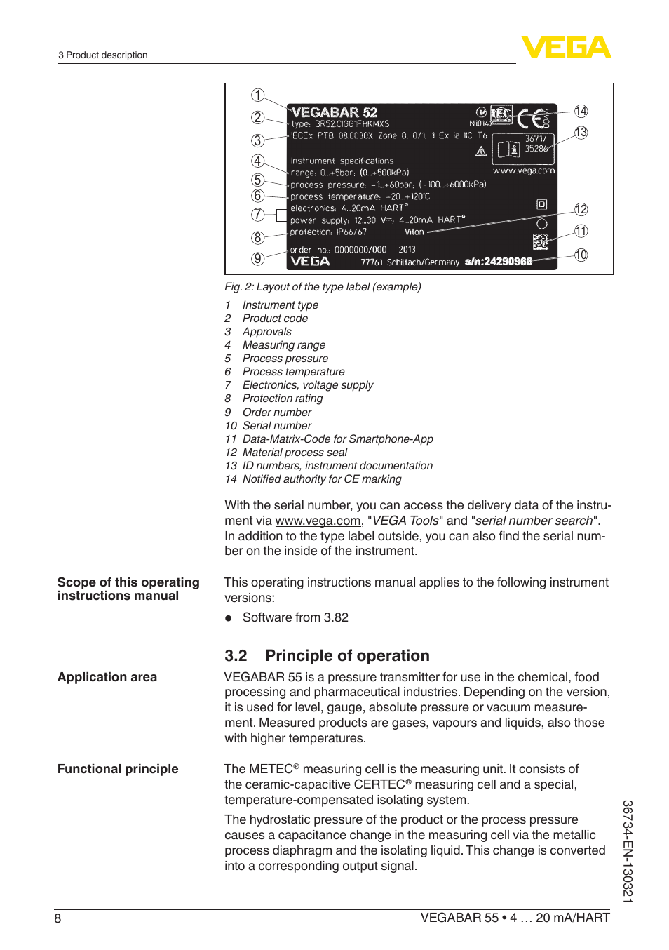 2 principle of operation | VEGA VEGABAR 55 4 … 20 mA_HART User Manual | Page 8 / 72