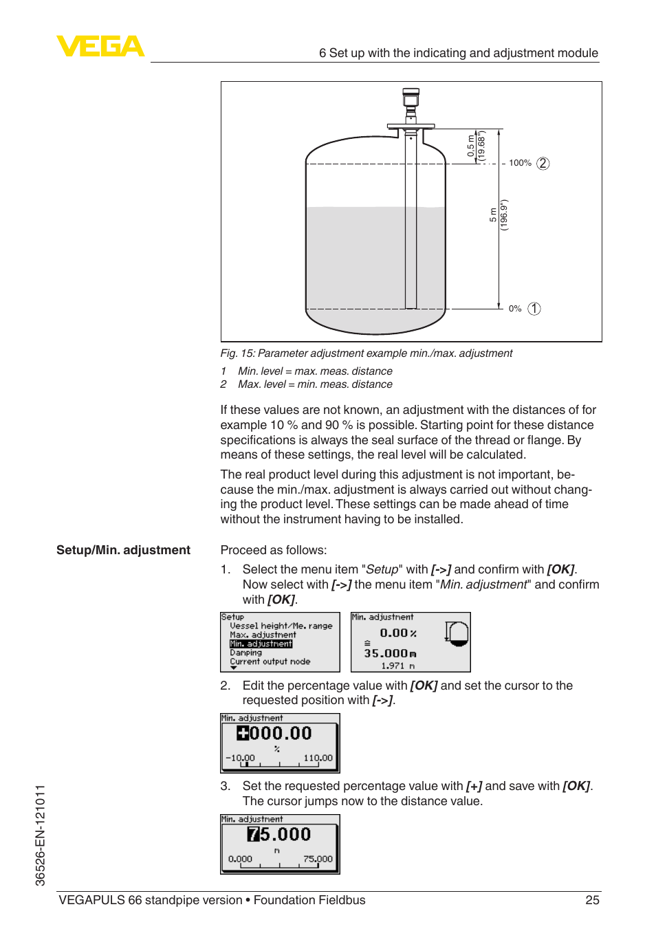 VEGA VEGAPULS 66 (≥ 2.0.0 - ≥ 4.0.0) standpipe ver. Foundation Fieldbus User Manual | Page 25 / 68