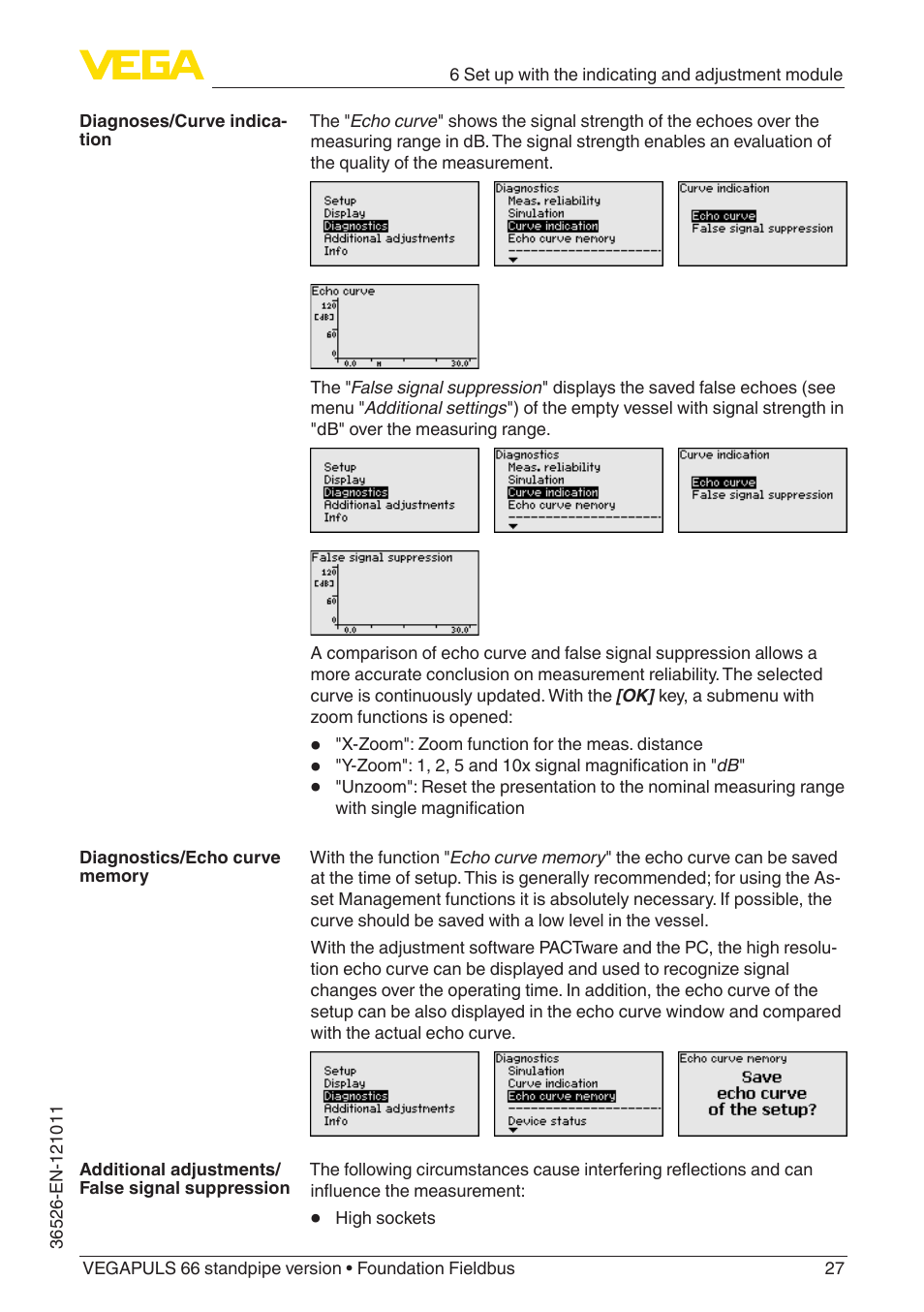 VEGA VEGAPULS 66 (≥ 2.0.0 - ≥ 4.0.0) standpipe ver. Foundation Fieldbus User Manual | Page 27 / 68