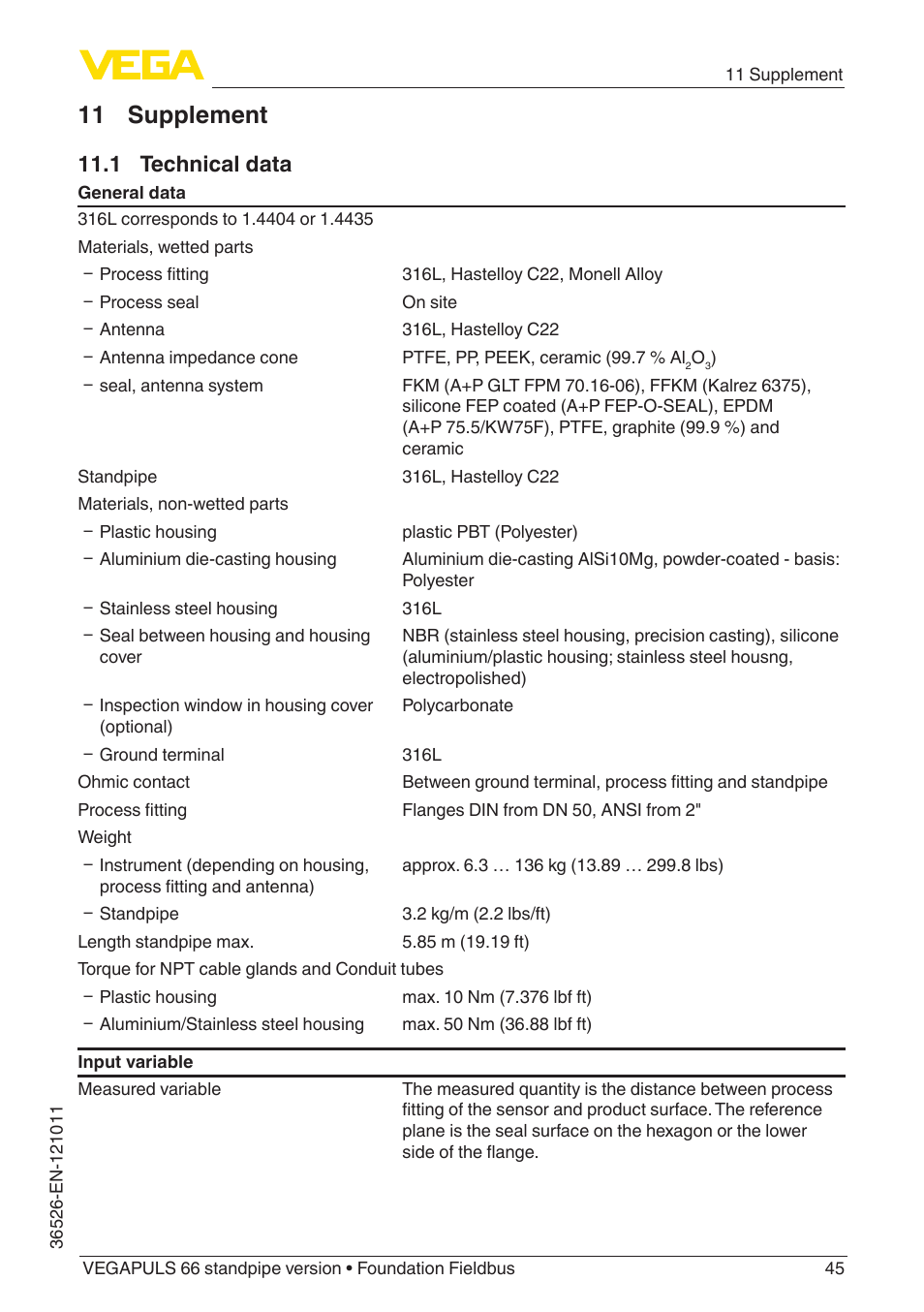 11 supplement, 1 technical data | VEGA VEGAPULS 66 (≥ 2.0.0 - ≥ 4.0.0) standpipe ver. Foundation Fieldbus User Manual | Page 45 / 68