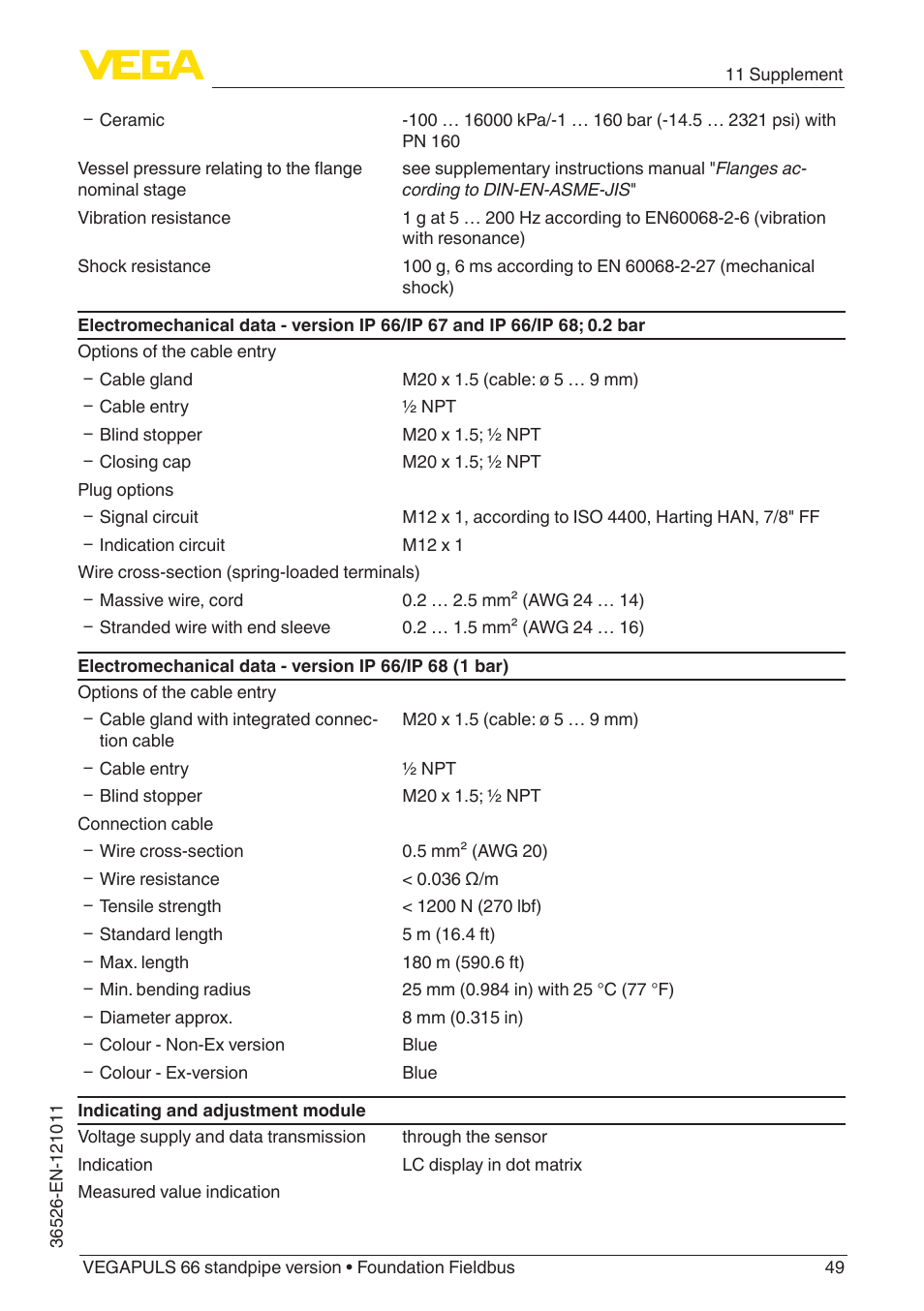 VEGA VEGAPULS 66 (≥ 2.0.0 - ≥ 4.0.0) standpipe ver. Foundation Fieldbus User Manual | Page 49 / 68