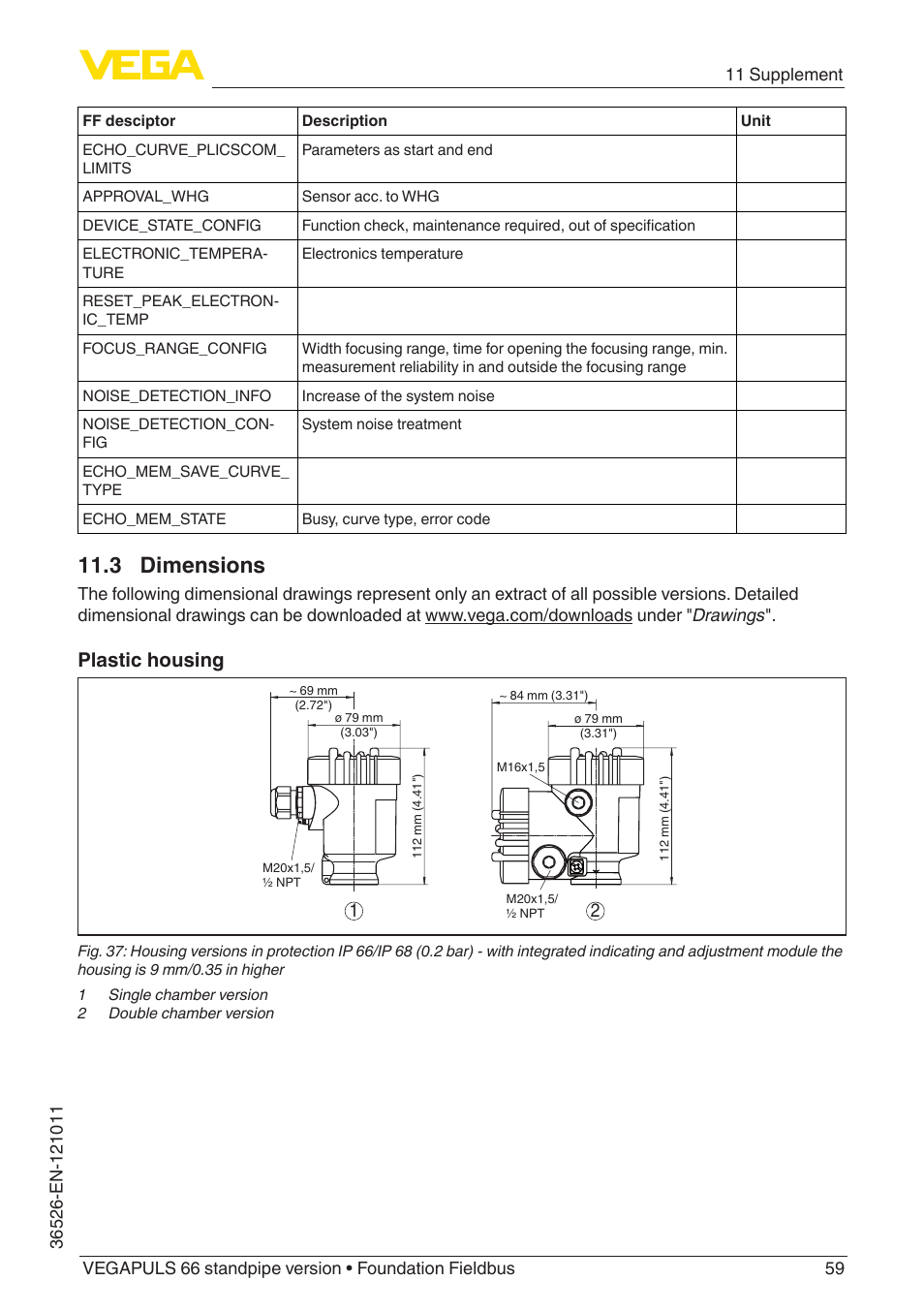 3 dimensions, Plastic housing | VEGA VEGAPULS 66 (≥ 2.0.0 - ≥ 4.0.0) standpipe ver. Foundation Fieldbus User Manual | Page 59 / 68