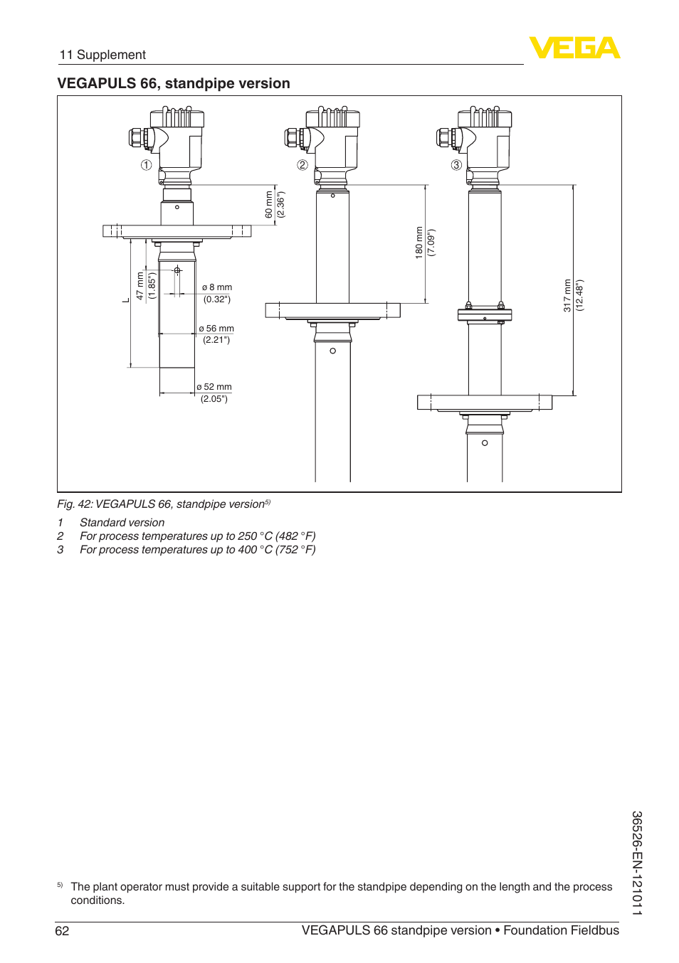 Vegapuls 66, standpipe version | VEGA VEGAPULS 66 (≥ 2.0.0 - ≥ 4.0.0) standpipe ver. Foundation Fieldbus User Manual | Page 62 / 68