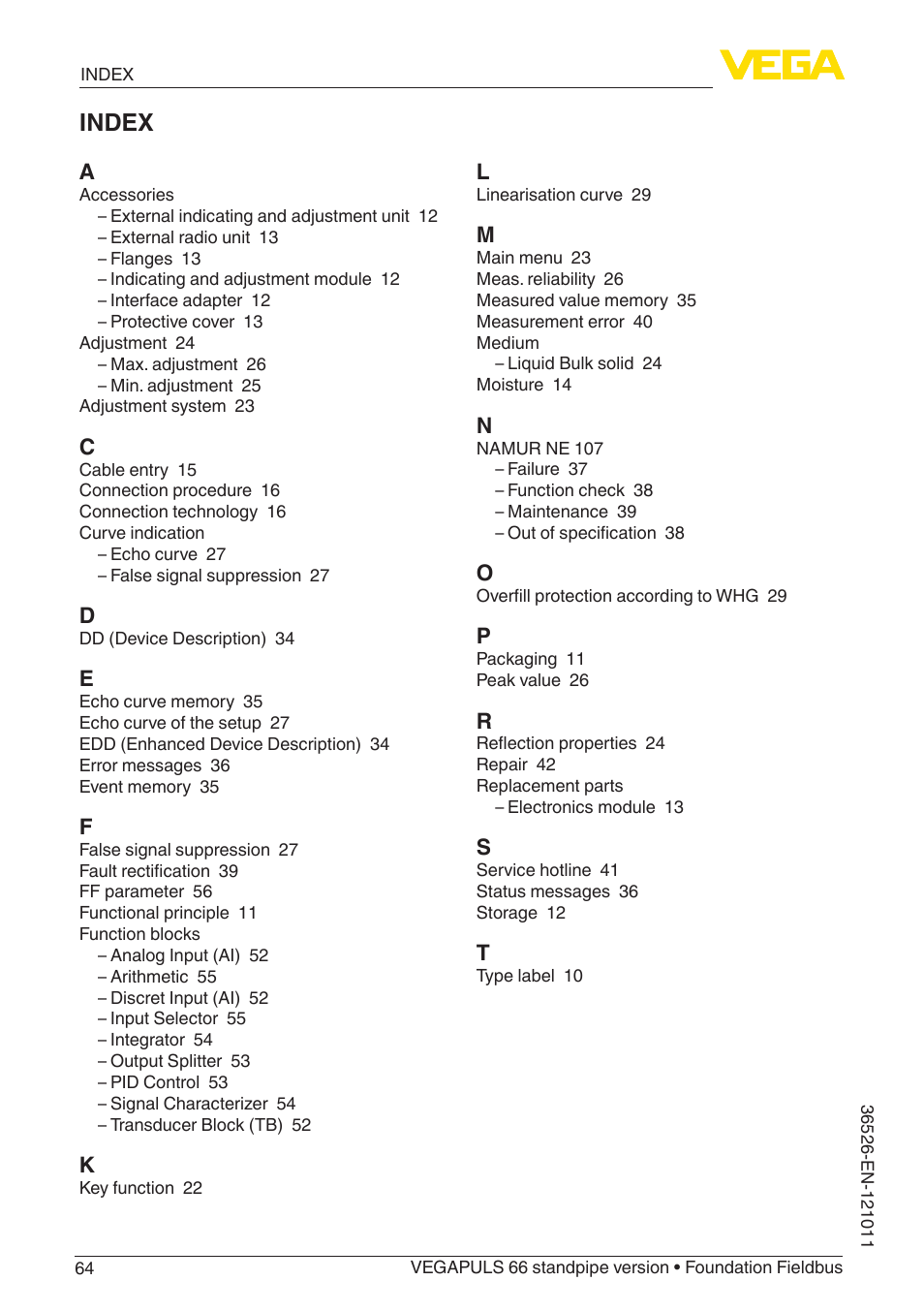 Index | VEGA VEGAPULS 66 (≥ 2.0.0 - ≥ 4.0.0) standpipe ver. Foundation Fieldbus User Manual | Page 64 / 68