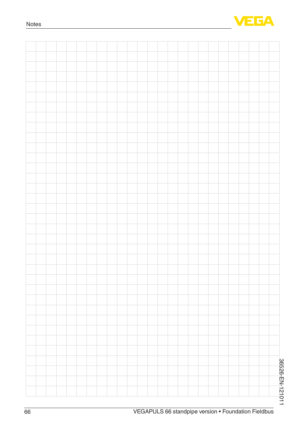 VEGA VEGAPULS 66 (≥ 2.0.0 - ≥ 4.0.0) standpipe ver. Foundation Fieldbus User Manual | Page 66 / 68