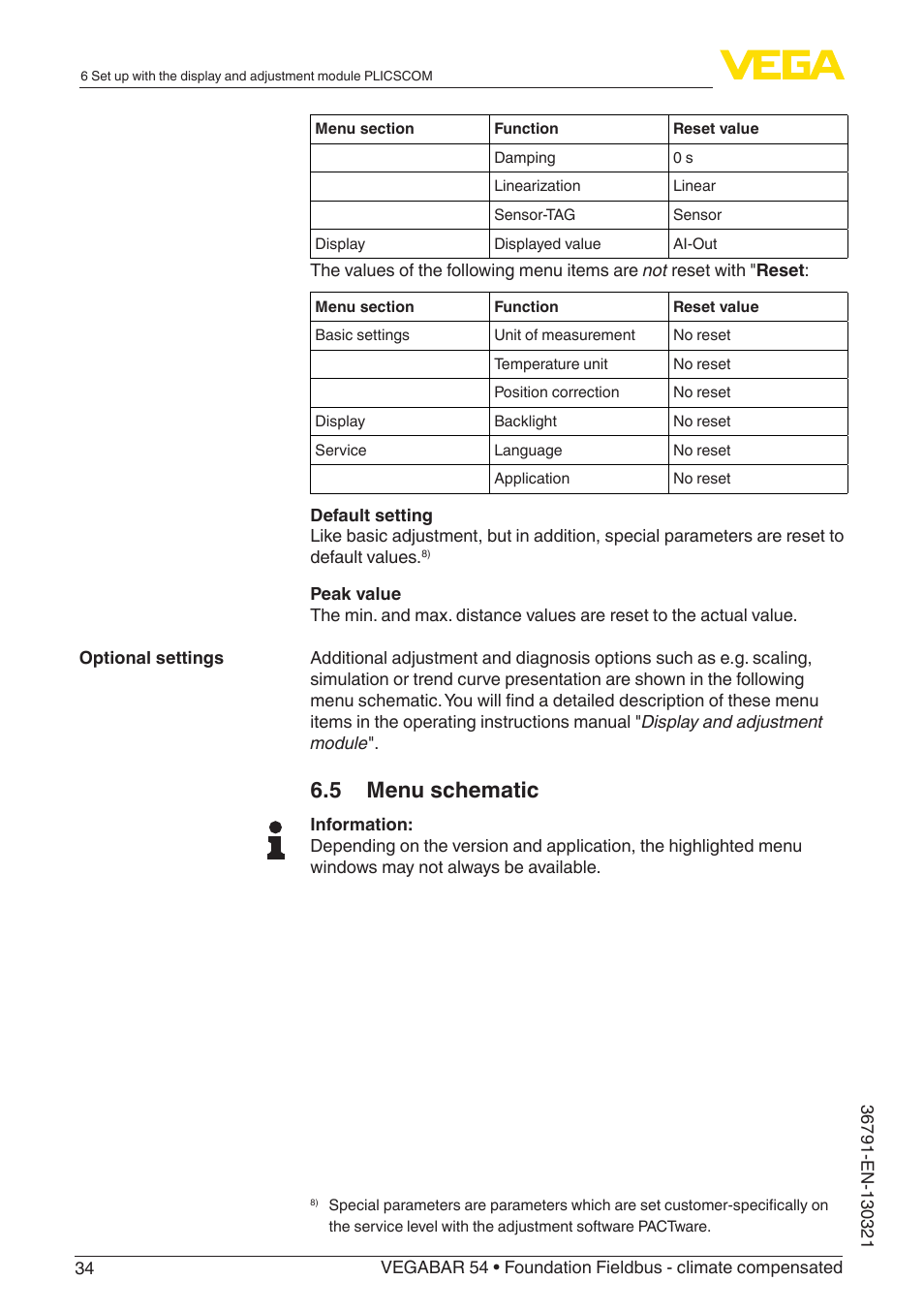 5 menu schematic | VEGA VEGABAR 54 Foundation Fieldbus - climate compensated User Manual | Page 34 / 72
