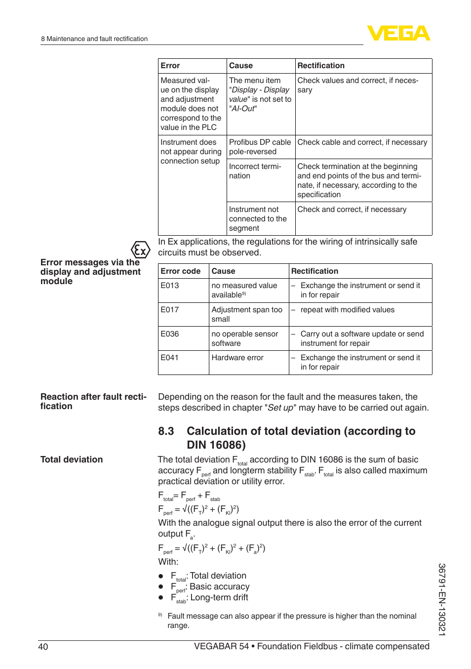 VEGA VEGABAR 54 Foundation Fieldbus - climate compensated User Manual | Page 40 / 72
