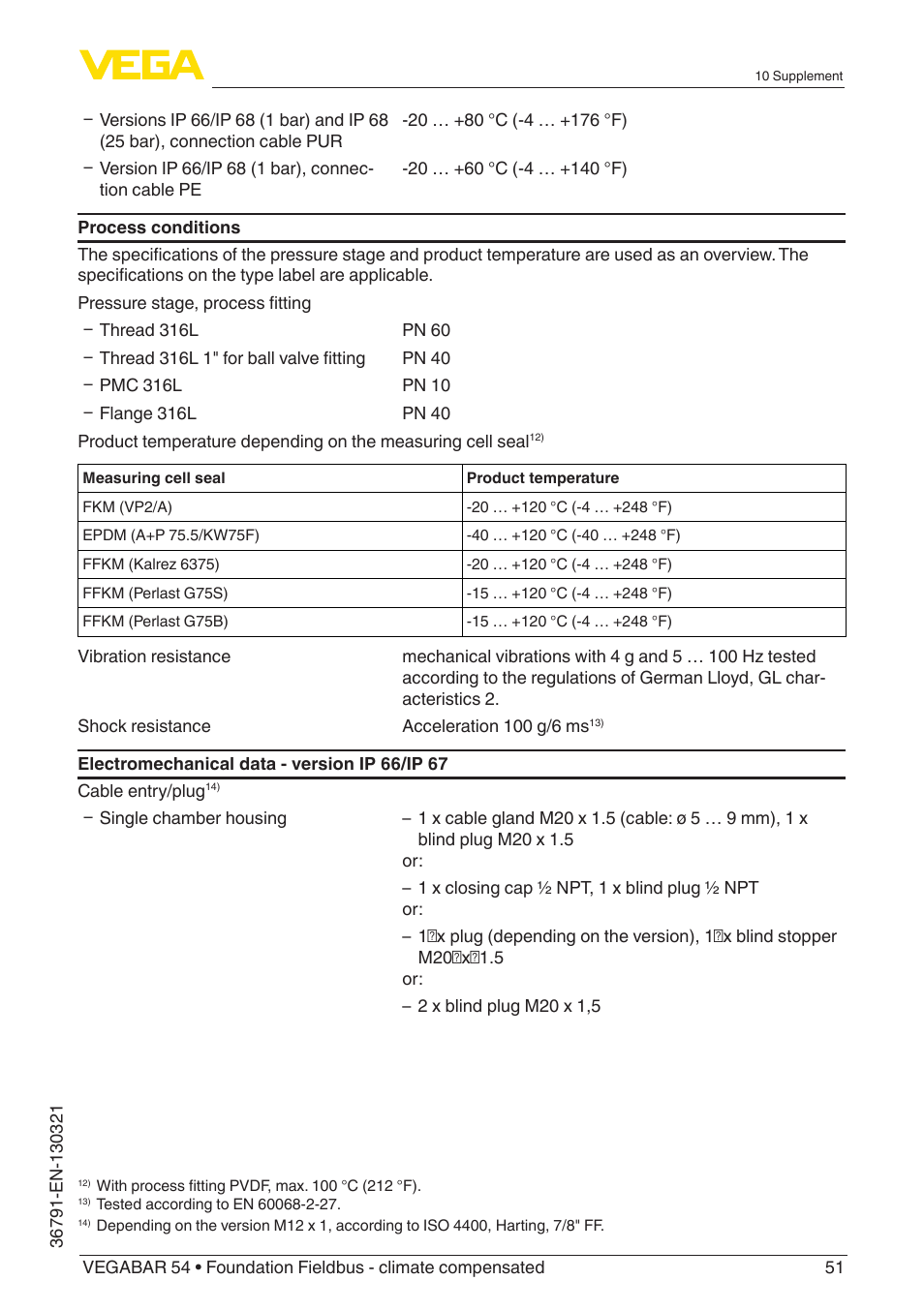VEGA VEGABAR 54 Foundation Fieldbus - climate compensated User Manual | Page 51 / 72