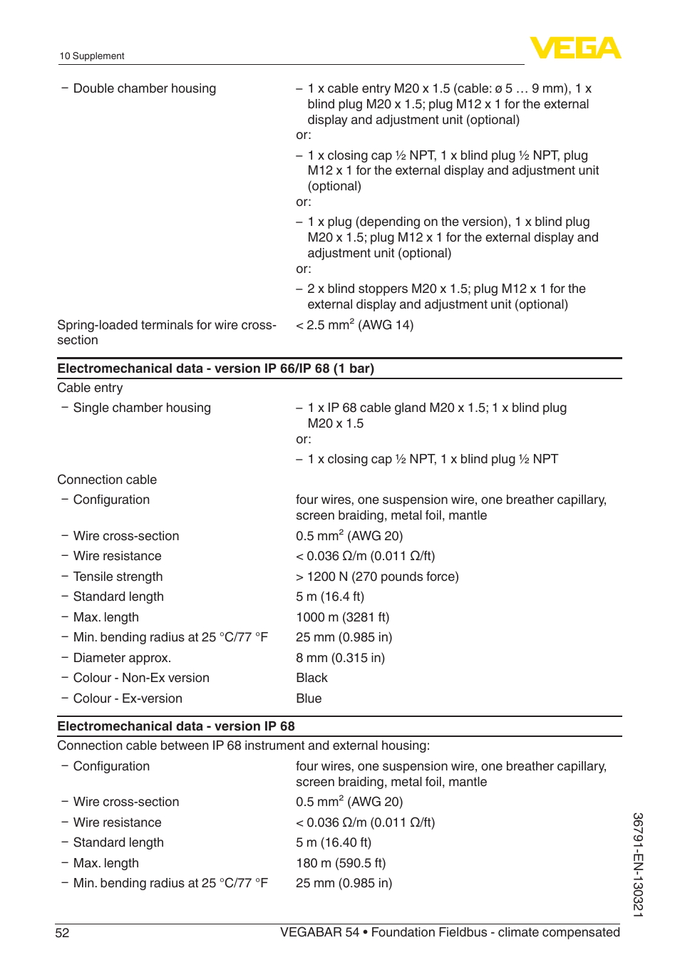 VEGA VEGABAR 54 Foundation Fieldbus - climate compensated User Manual | Page 52 / 72