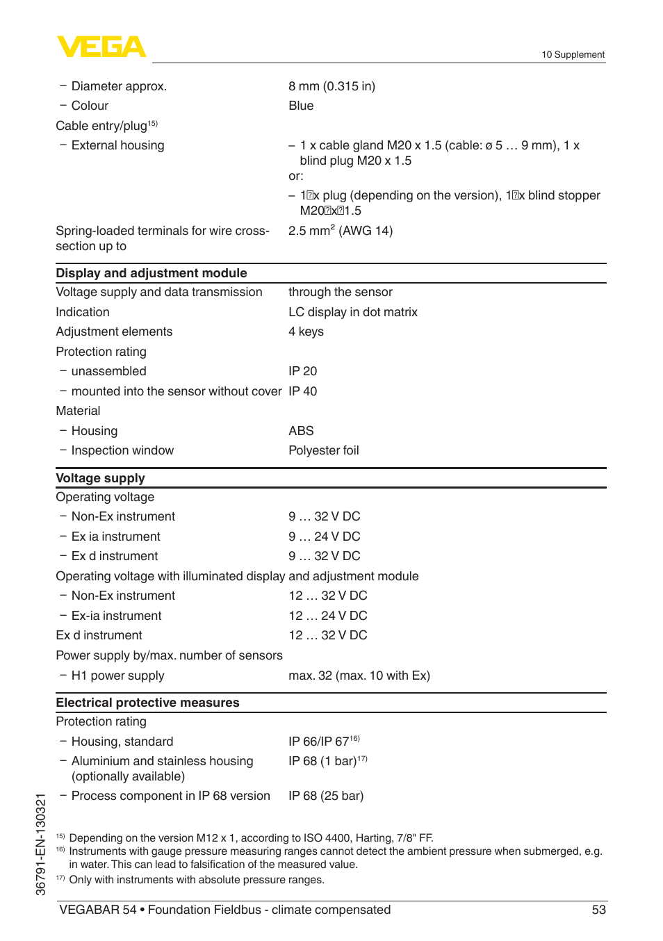 VEGA VEGABAR 54 Foundation Fieldbus - climate compensated User Manual | Page 53 / 72