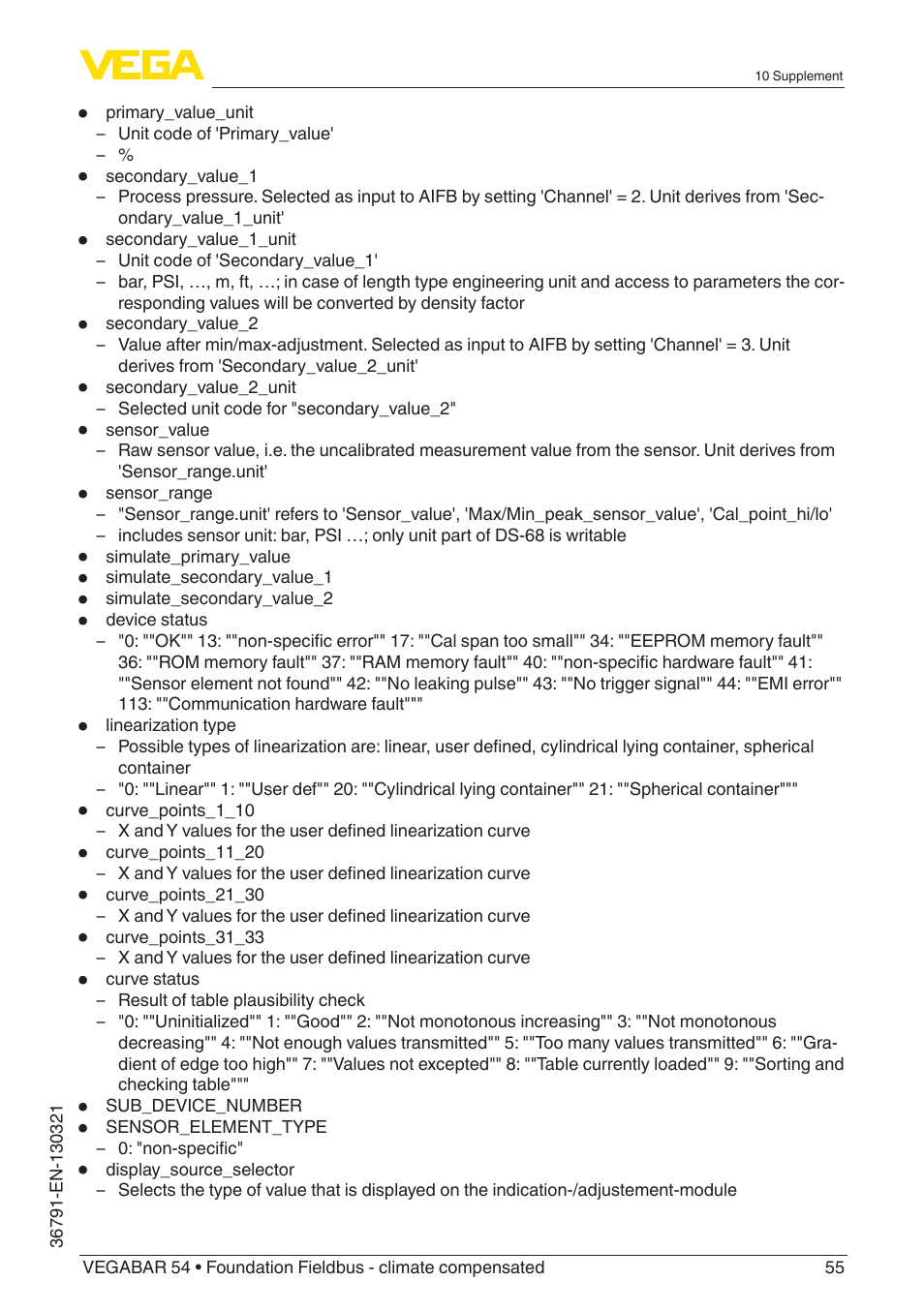 VEGA VEGABAR 54 Foundation Fieldbus - climate compensated User Manual | Page 55 / 72