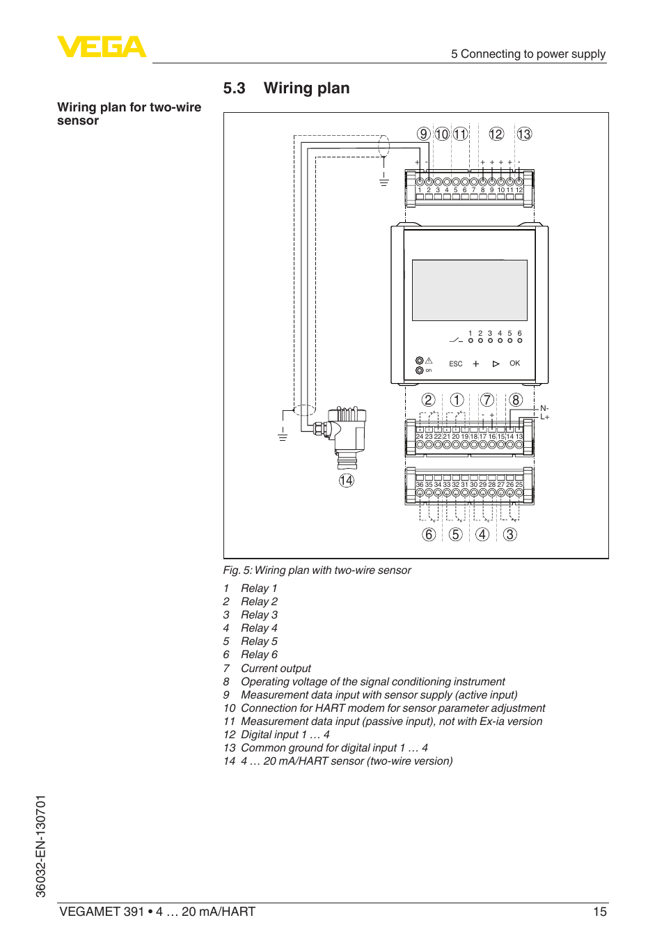 3 wiring plan, Wiring plan for two-wire sensor, 5 connecting to power supply | VEGA VEGAMET 391 4 … 20 mA_HART User Manual | Page 15 / 64