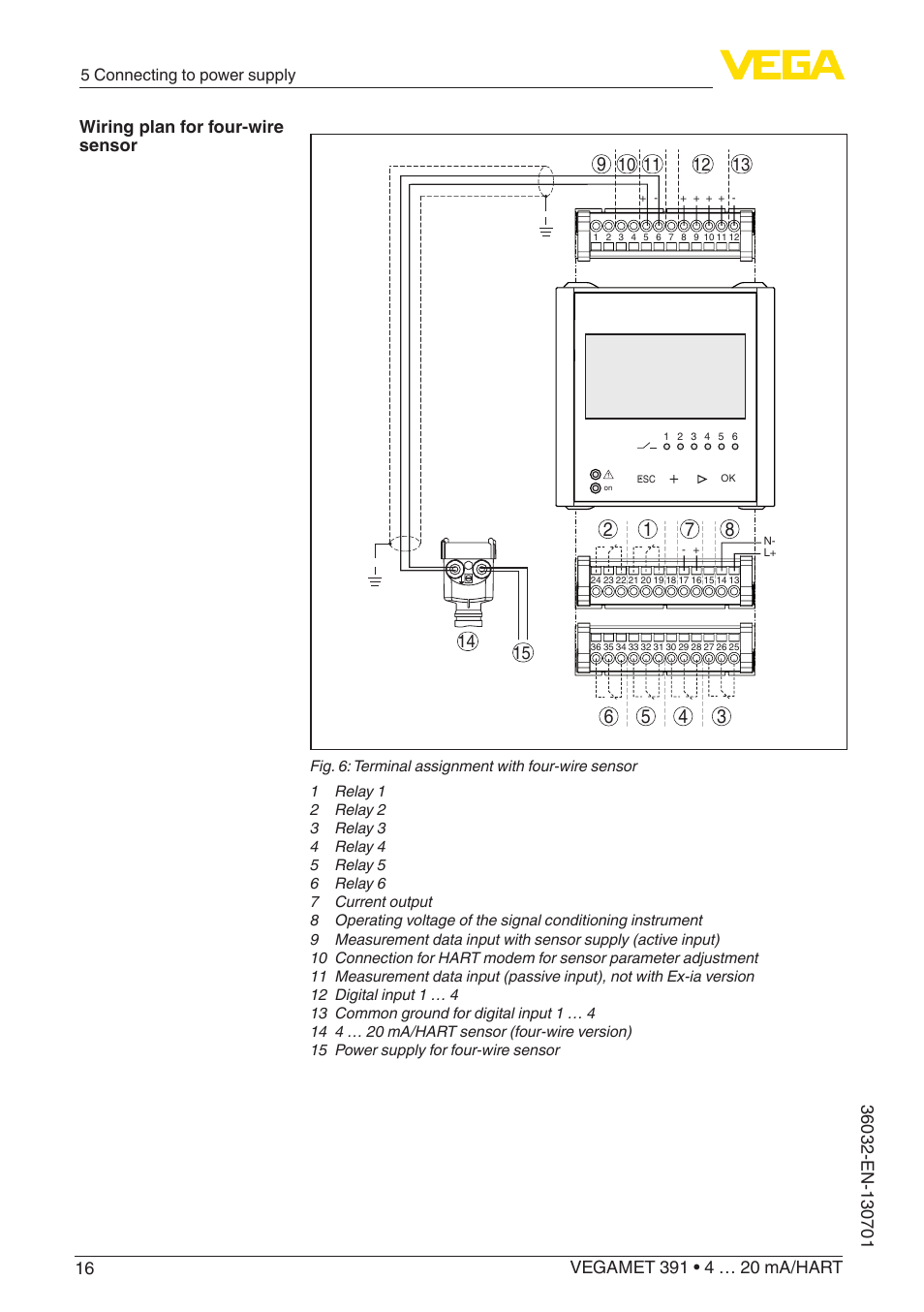 Wiring plan for four-wire sensor, 5 connecting to power supply | VEGA VEGAMET 391 4 … 20 mA_HART User Manual | Page 16 / 64