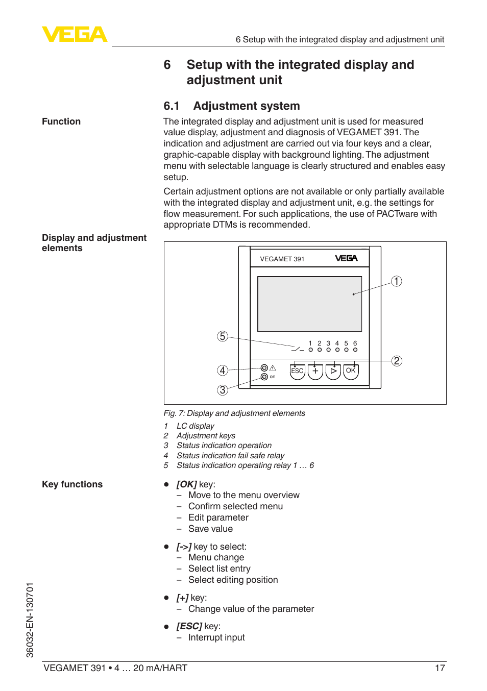 1 adjustment system | VEGA VEGAMET 391 4 … 20 mA_HART User Manual | Page 17 / 64