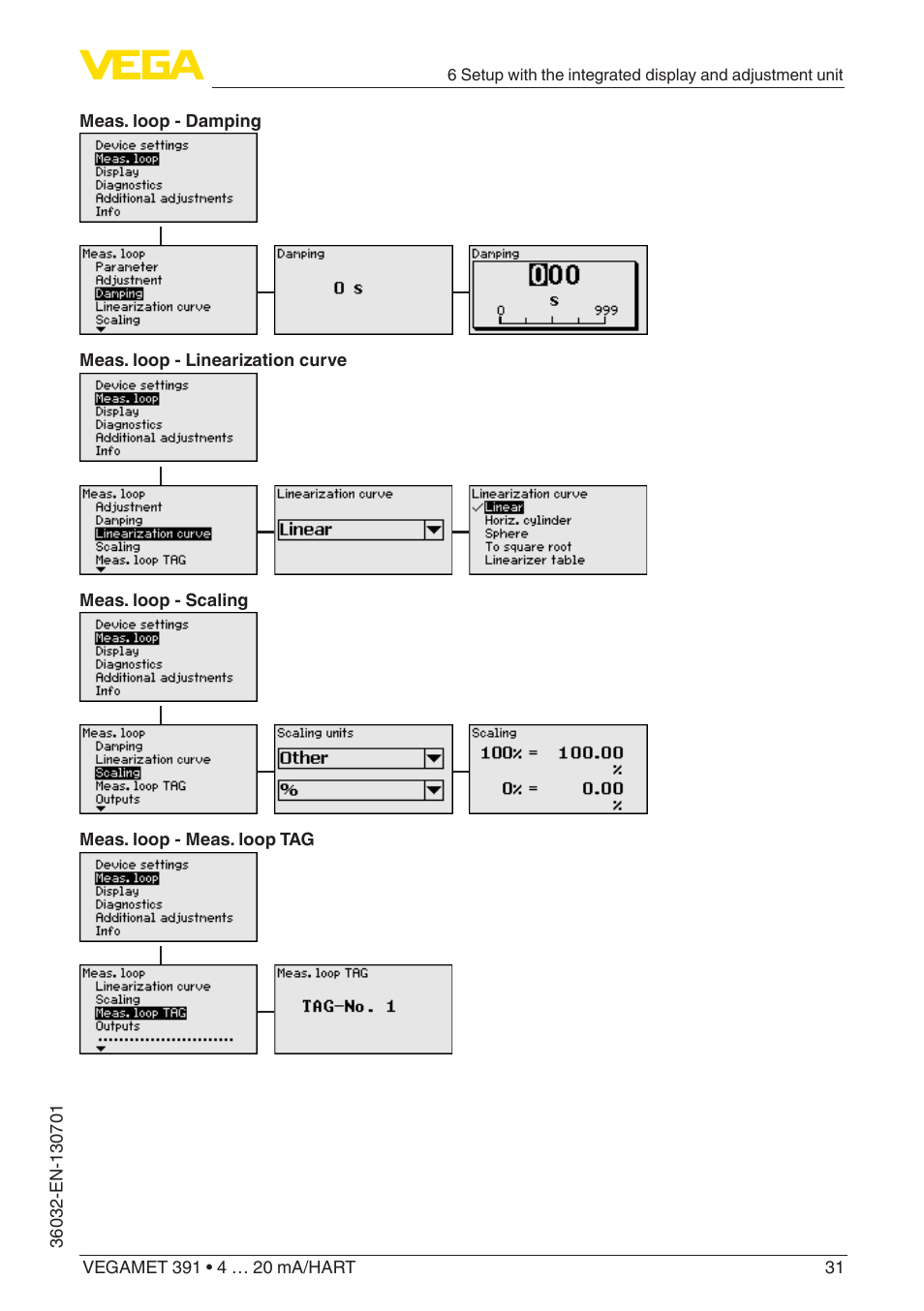 VEGA VEGAMET 391 4 … 20 mA_HART User Manual | Page 31 / 64