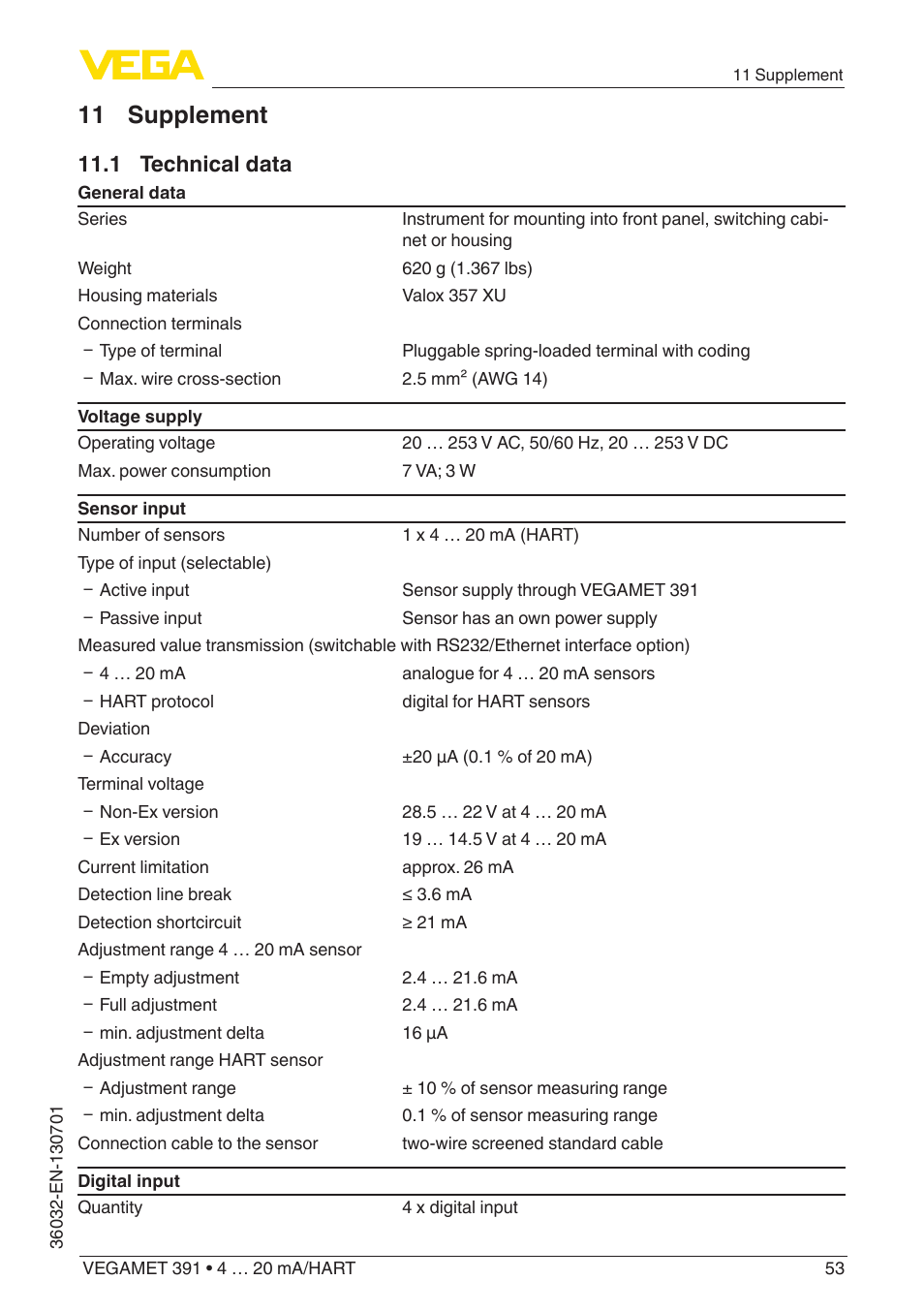 11 supplement, 1 technical data | VEGA VEGAMET 391 4 … 20 mA_HART User Manual | Page 53 / 64