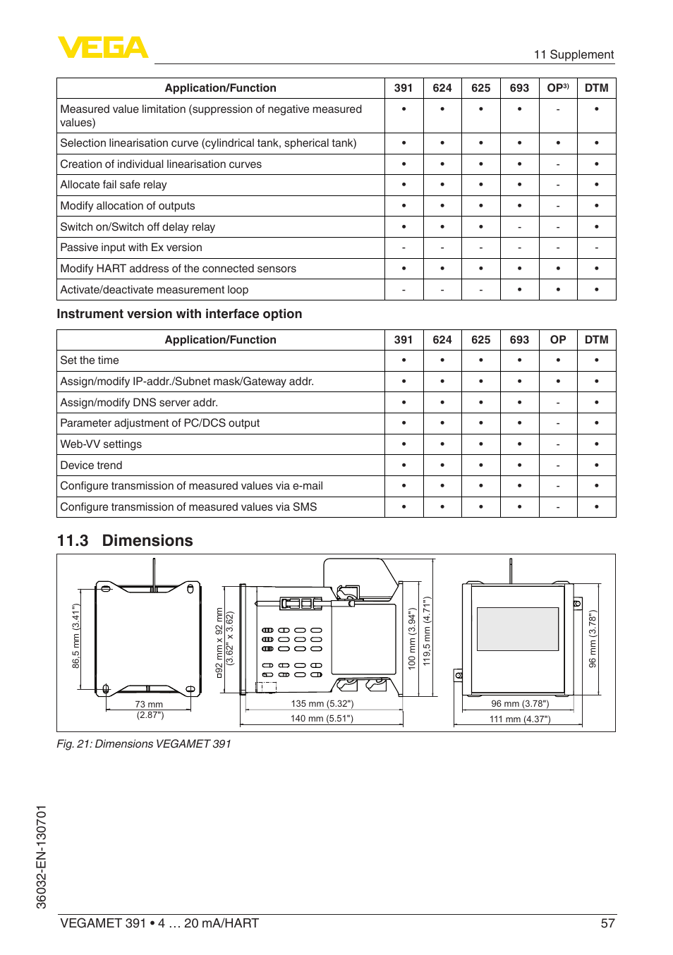 3 dimensions | VEGA VEGAMET 391 4 … 20 mA_HART User Manual | Page 57 / 64