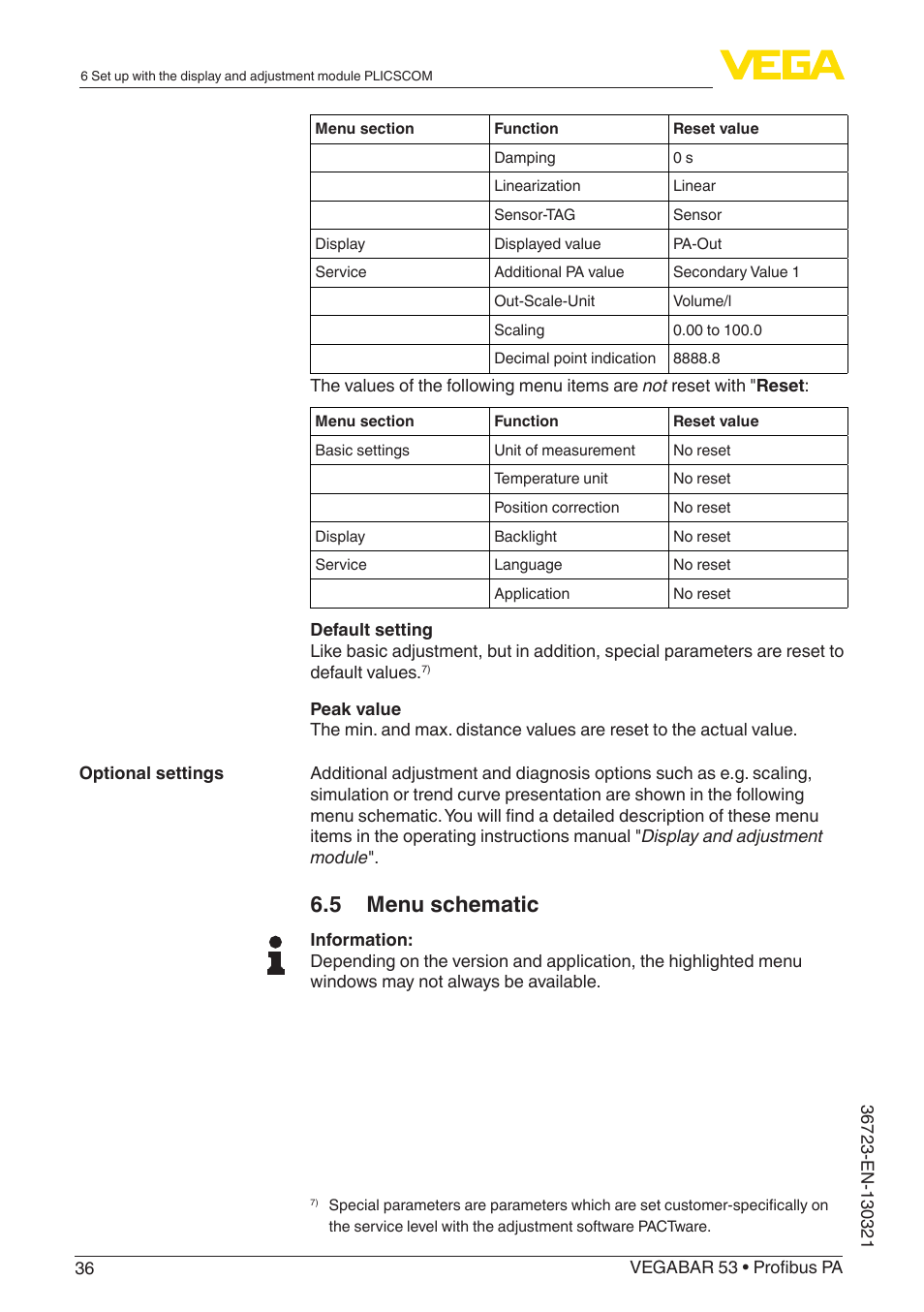 5 menu schematic | VEGA VEGABAR 53 Profibus PA User Manual | Page 36 / 68
