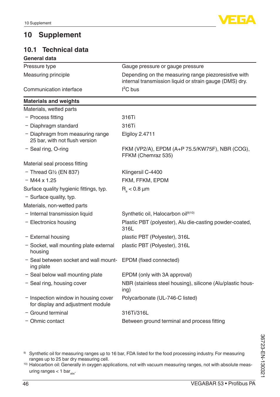 10 supplement, 1 technical data | VEGA VEGABAR 53 Profibus PA User Manual | Page 46 / 68