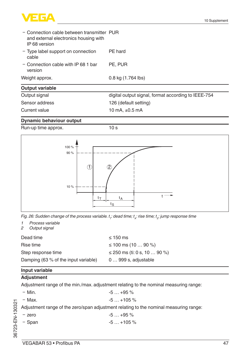 VEGA VEGABAR 53 Profibus PA User Manual | Page 47 / 68
