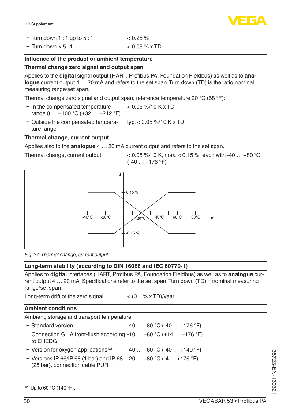 VEGA VEGABAR 53 Profibus PA User Manual | Page 50 / 68