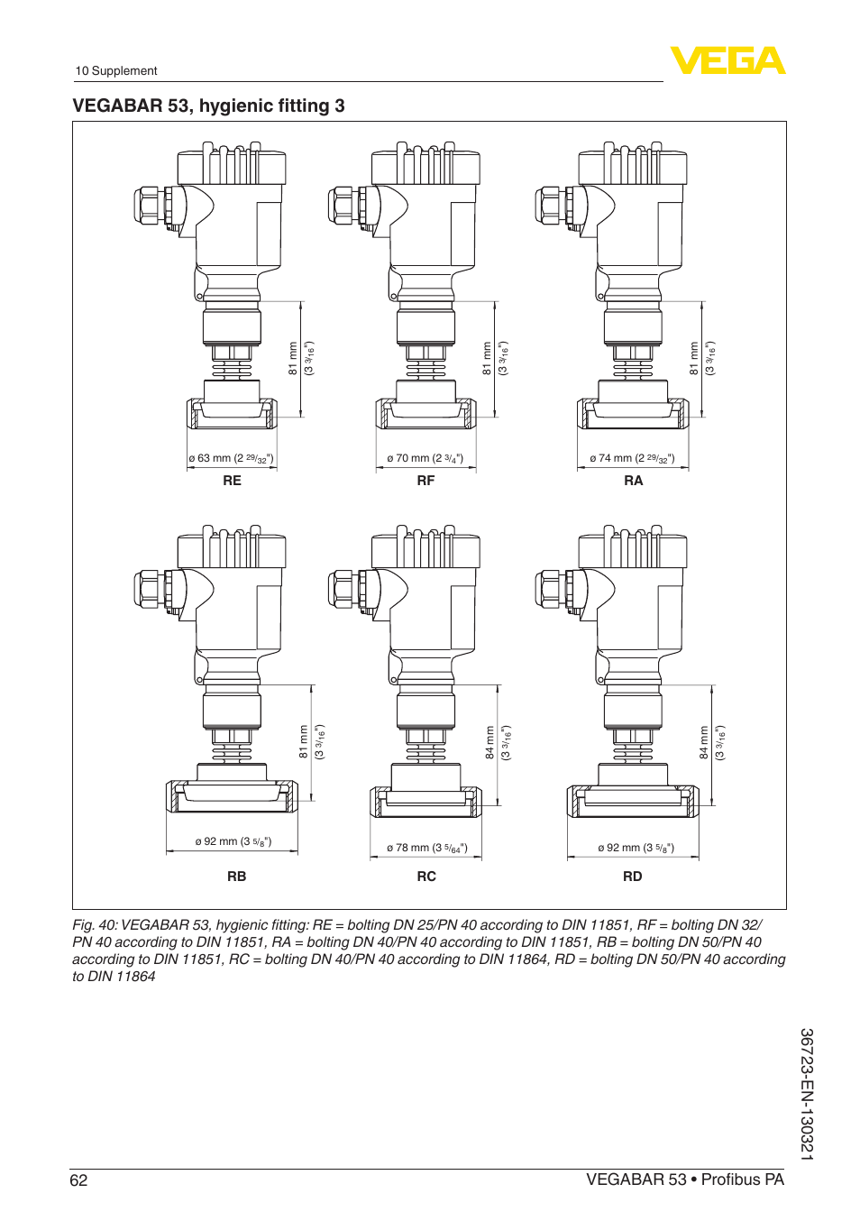 Vegabar 53, hygienic fitting 3, Rb rc rd re | VEGA VEGABAR 53 Profibus PA User Manual | Page 62 / 68