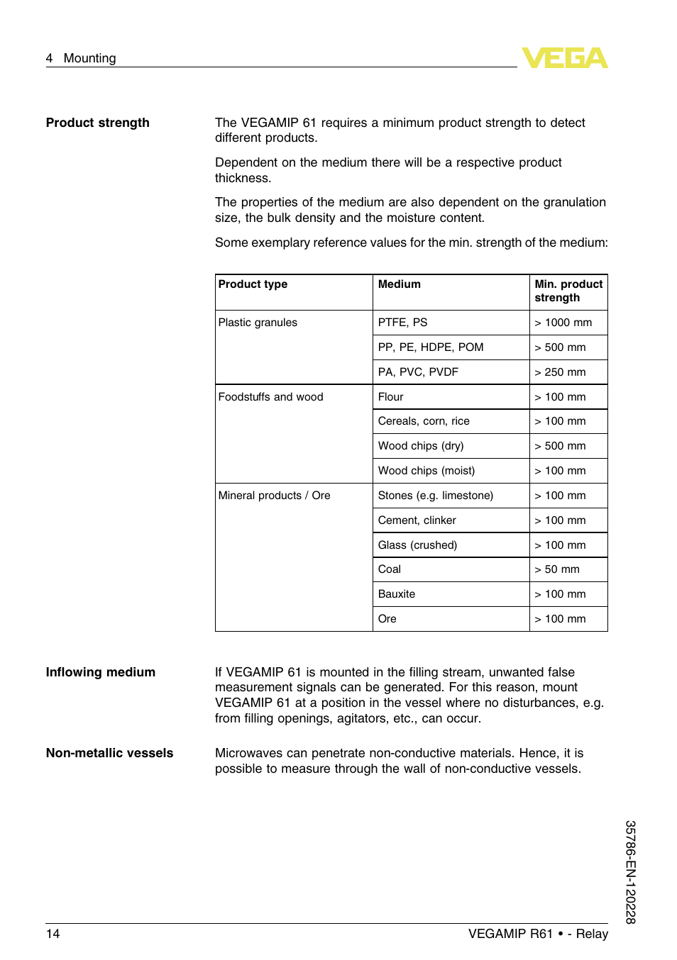 VEGA VEGAMIP R61 Receiving unit - Relay User Manual | Page 14 / 48