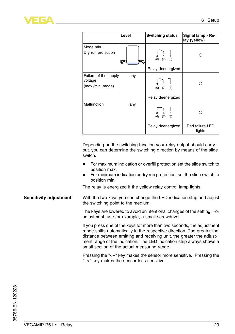 VEGA VEGAMIP R61 Receiving unit - Relay User Manual | Page 29 / 48