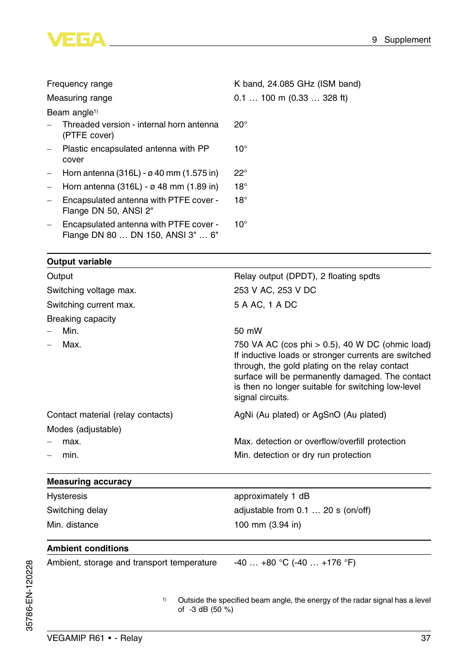 VEGA VEGAMIP R61 Receiving unit - Relay User Manual | Page 37 / 48