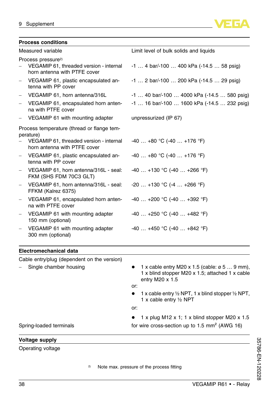 VEGA VEGAMIP R61 Receiving unit - Relay User Manual | Page 38 / 48