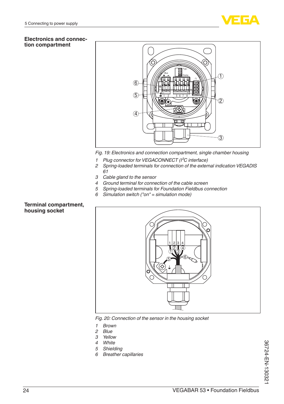 VEGA VEGABAR 53 Foundation Fieldbus User Manual | Page 24 / 64