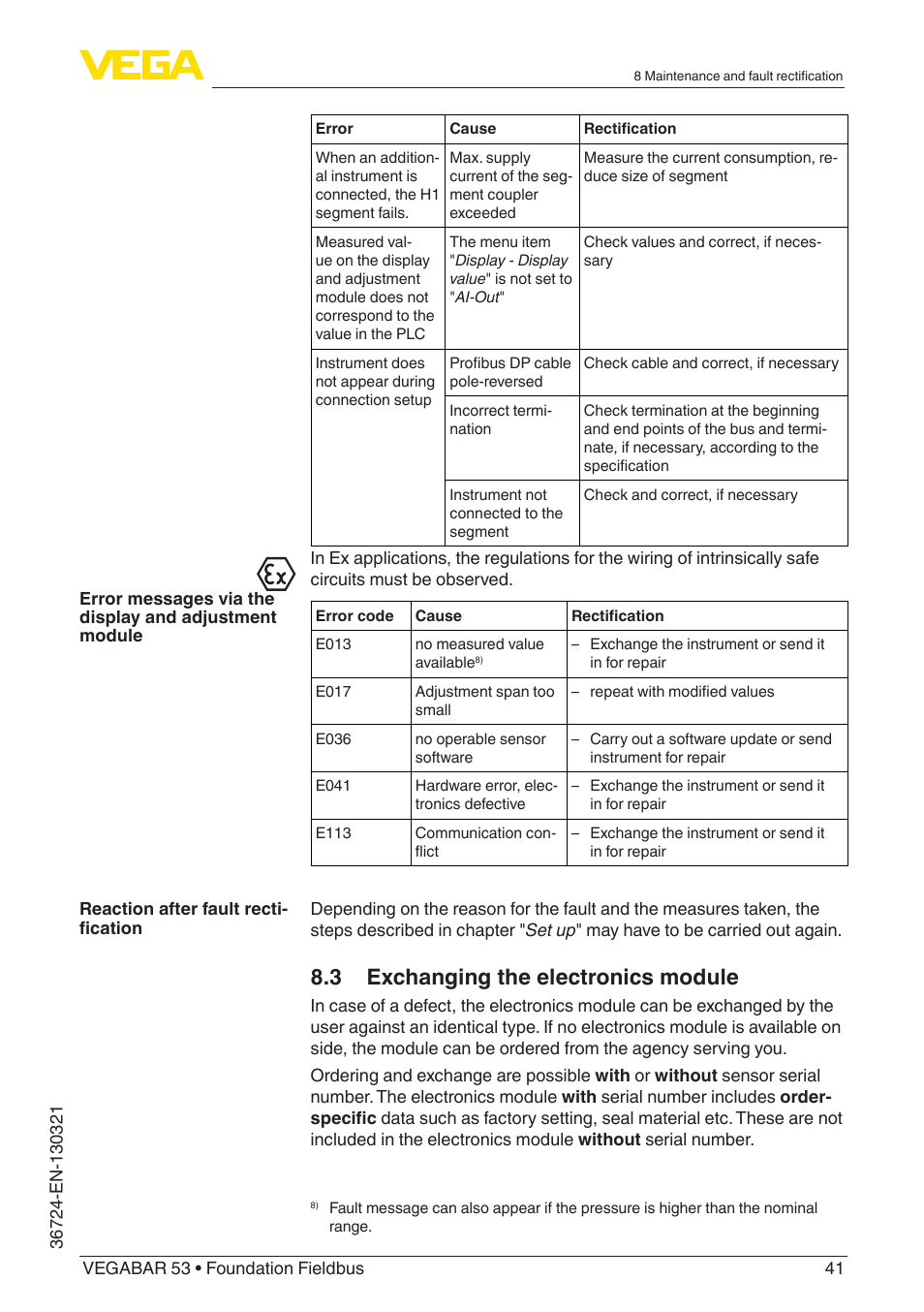 3 exchanging the electronics module | VEGA VEGABAR 53 Foundation Fieldbus User Manual | Page 41 / 64
