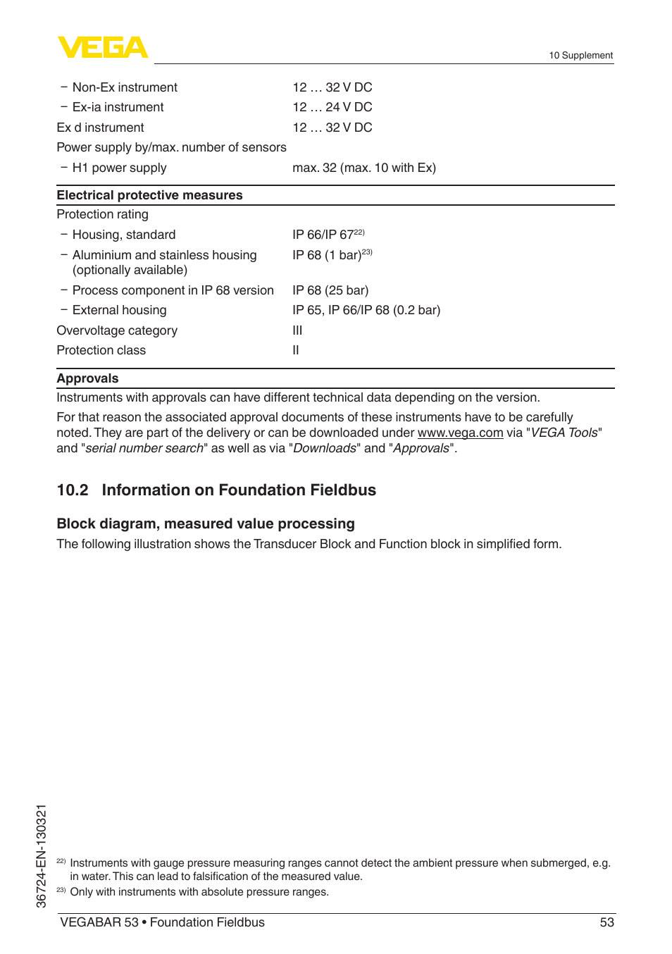 2 information on foundation fieldbus | VEGA VEGABAR 53 Foundation Fieldbus User Manual | Page 53 / 64