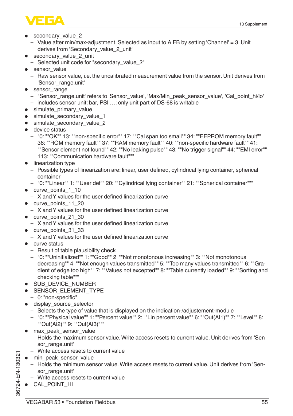 VEGA VEGABAR 53 Foundation Fieldbus User Manual | Page 55 / 64