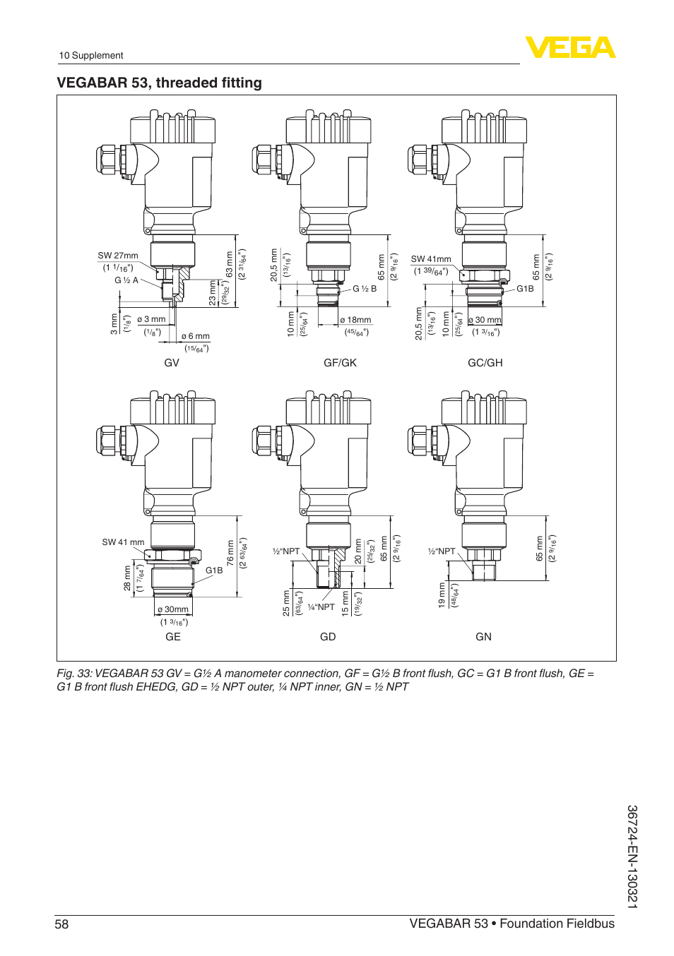 Vegabar 53, threaded fitting, Gd ge gv gf/gk gc/gh gn | VEGA VEGABAR 53 Foundation Fieldbus User Manual | Page 58 / 64