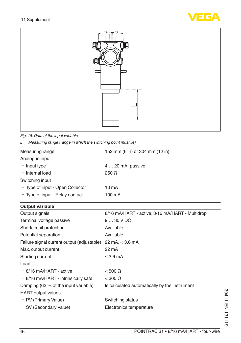 VEGA POINTRAC 31 8_16 mA_HART - four-wire User Manual | Page 46 / 56