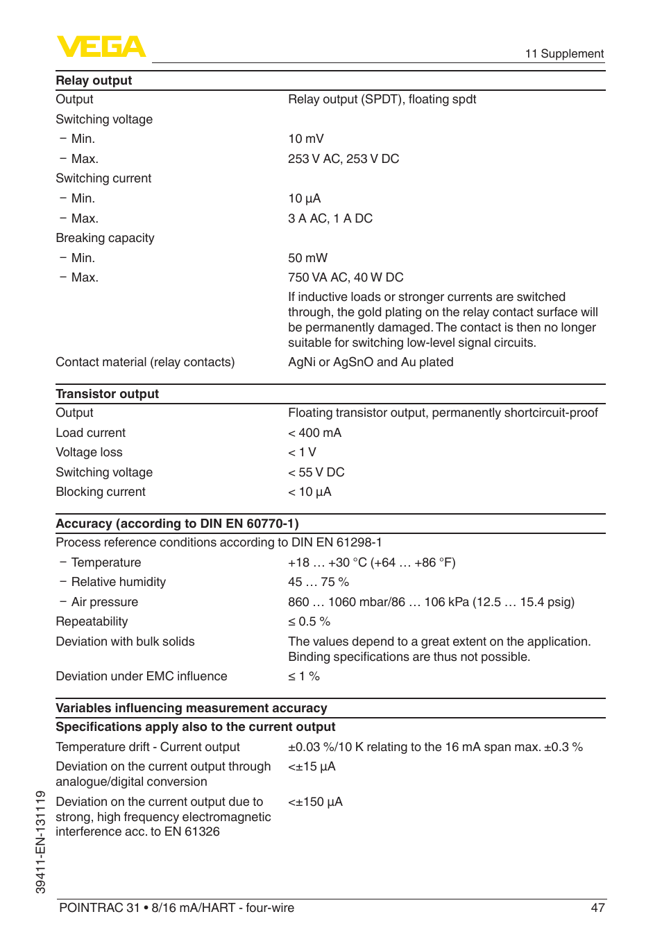 VEGA POINTRAC 31 8_16 mA_HART - four-wire User Manual | Page 47 / 56