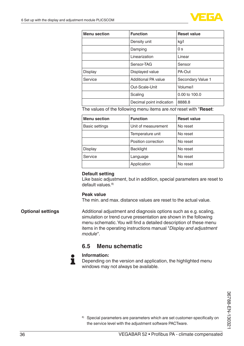 5 menu schematic | VEGA VEGABAR 52 Profibus PA - climate compensated User Manual | Page 36 / 76