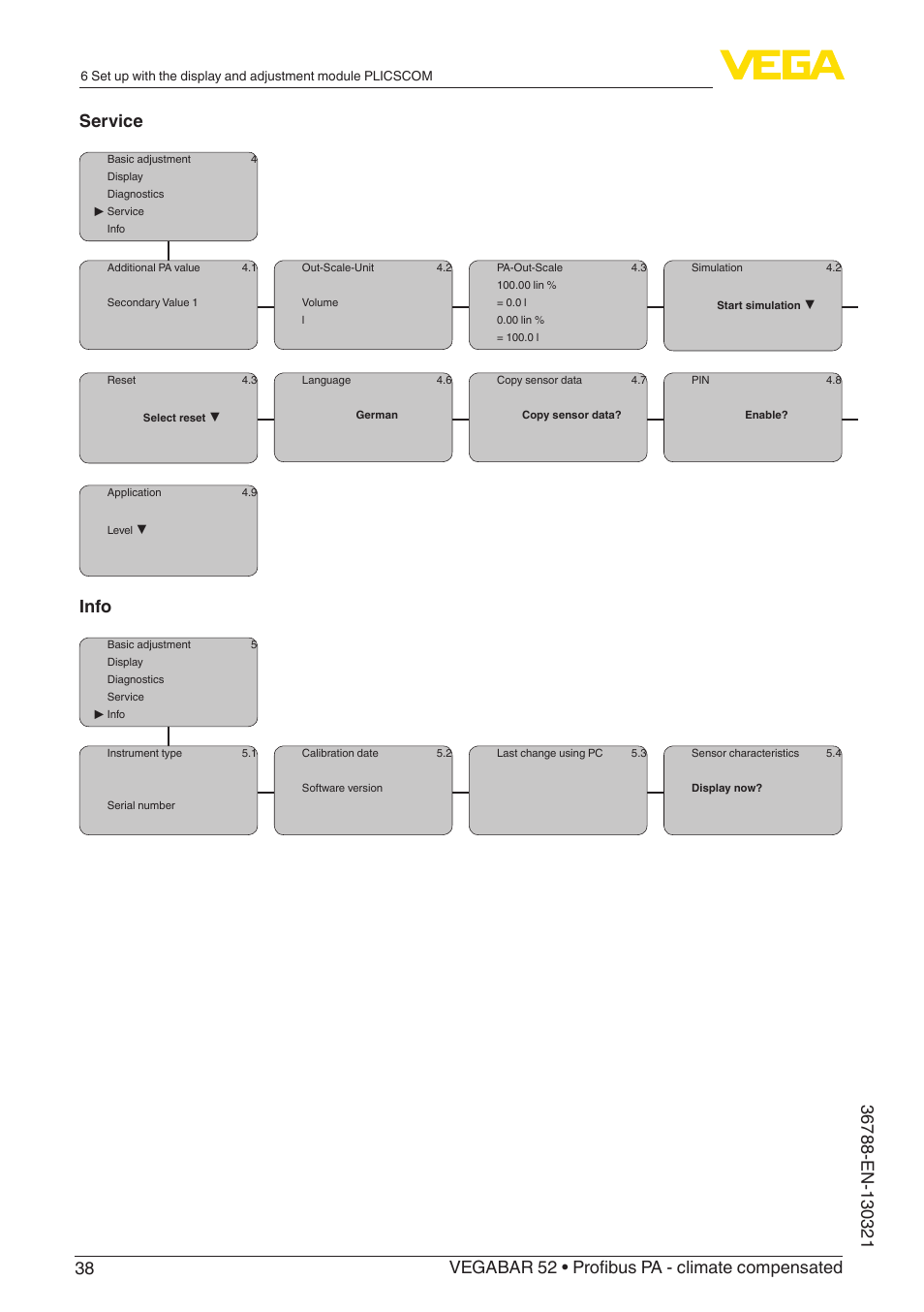 Info | VEGA VEGABAR 52 Profibus PA - climate compensated User Manual | Page 38 / 76