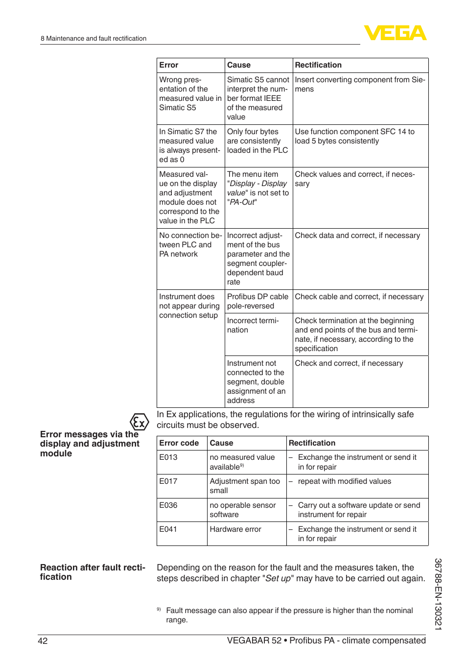 VEGA VEGABAR 52 Profibus PA - climate compensated User Manual | Page 42 / 76