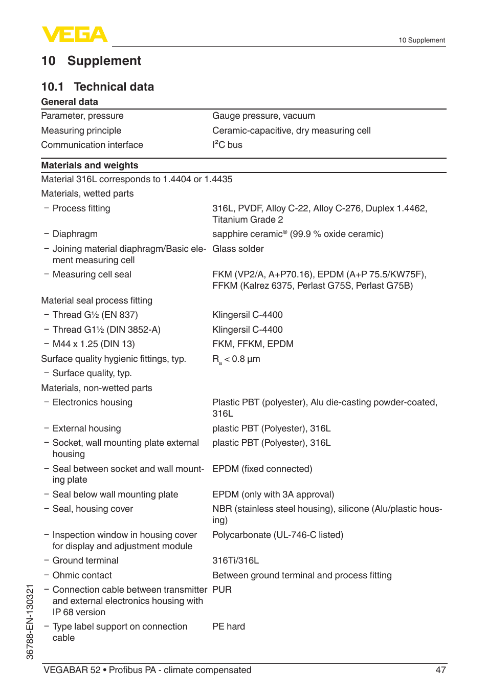 10 supplement, 1 technical data | VEGA VEGABAR 52 Profibus PA - climate compensated User Manual | Page 47 / 76