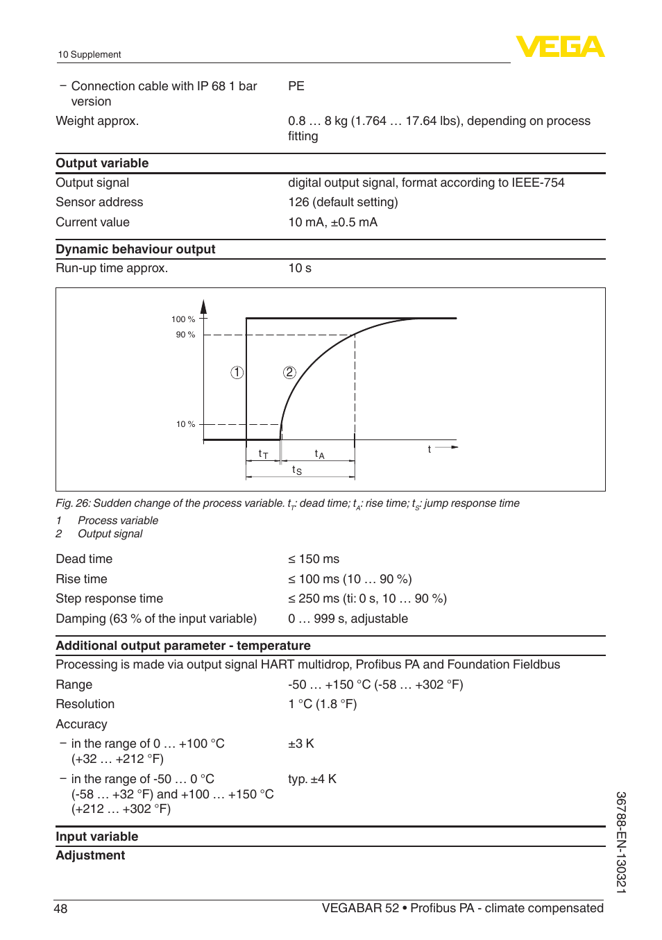 VEGA VEGABAR 52 Profibus PA - climate compensated User Manual | Page 48 / 76