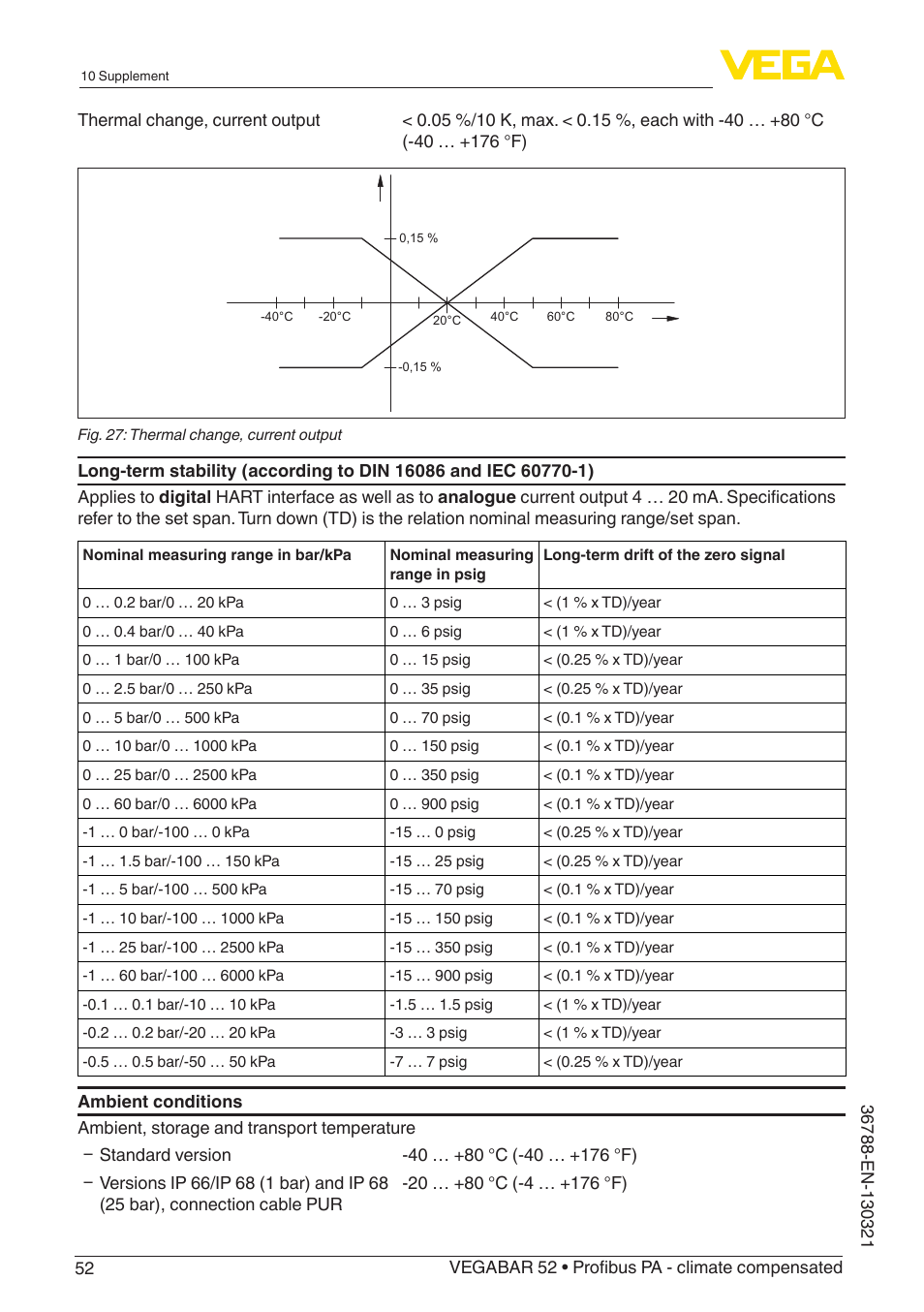 VEGA VEGABAR 52 Profibus PA - climate compensated User Manual | Page 52 / 76