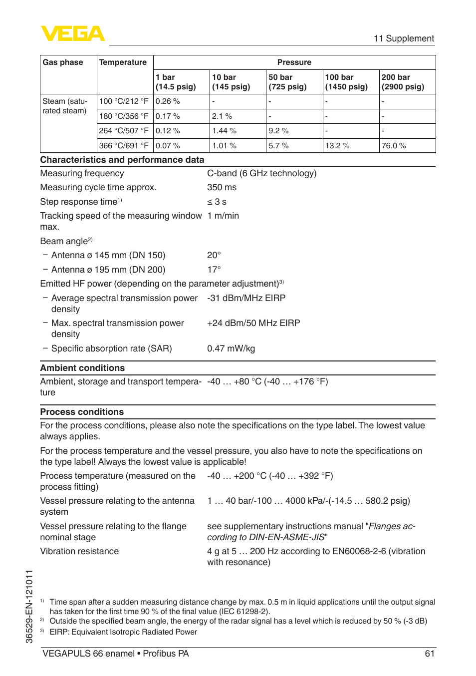 VEGA VEGAPULS 66 (≥ 2.0.0 - ≥ 4.0.0) enamel Profibus PA User Manual | Page 61 / 76