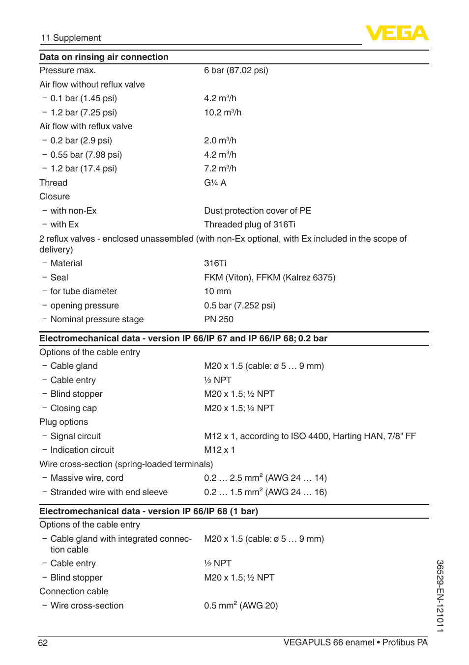VEGA VEGAPULS 66 (≥ 2.0.0 - ≥ 4.0.0) enamel Profibus PA User Manual | Page 62 / 76