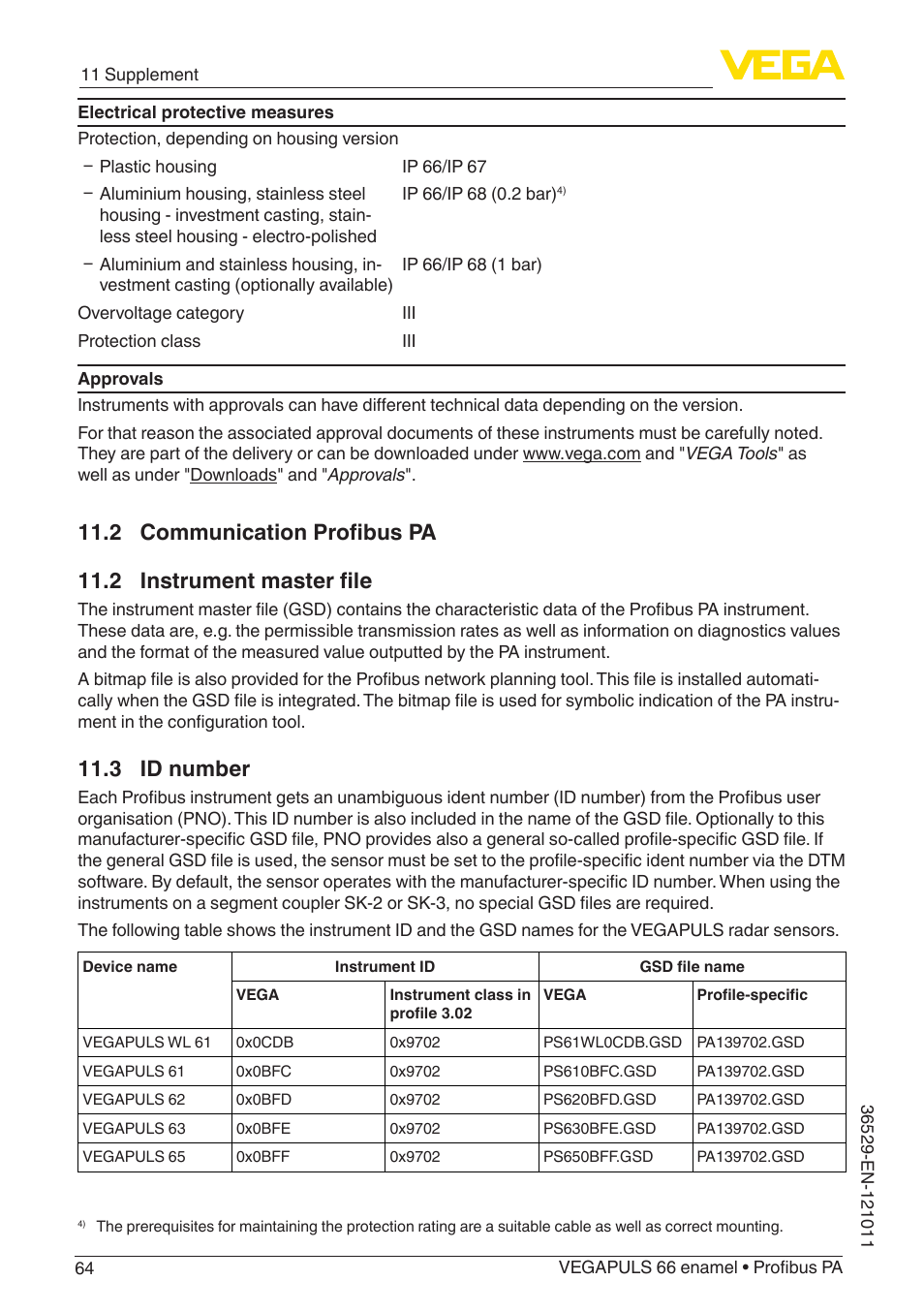 2 communication profibus pa, 2 instrument master file, 3 id number | VEGA VEGAPULS 66 (≥ 2.0.0 - ≥ 4.0.0) enamel Profibus PA User Manual | Page 64 / 76