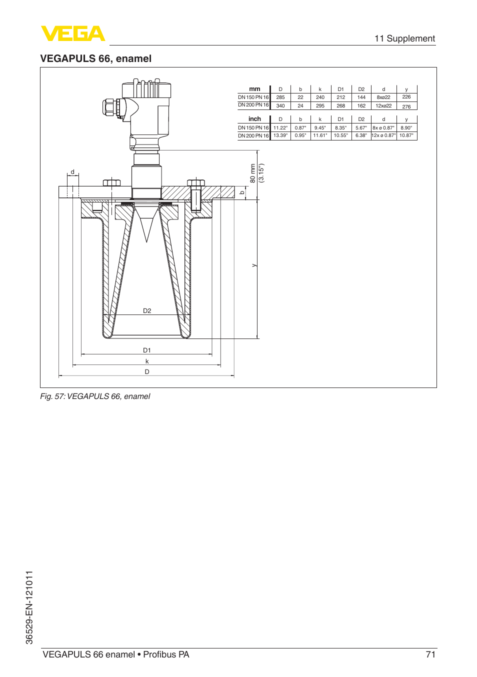 Vegapuls 66, enamel, Fig. 57: vegapuls 66, enamel | VEGA VEGAPULS 66 (≥ 2.0.0 - ≥ 4.0.0) enamel Profibus PA User Manual | Page 71 / 76