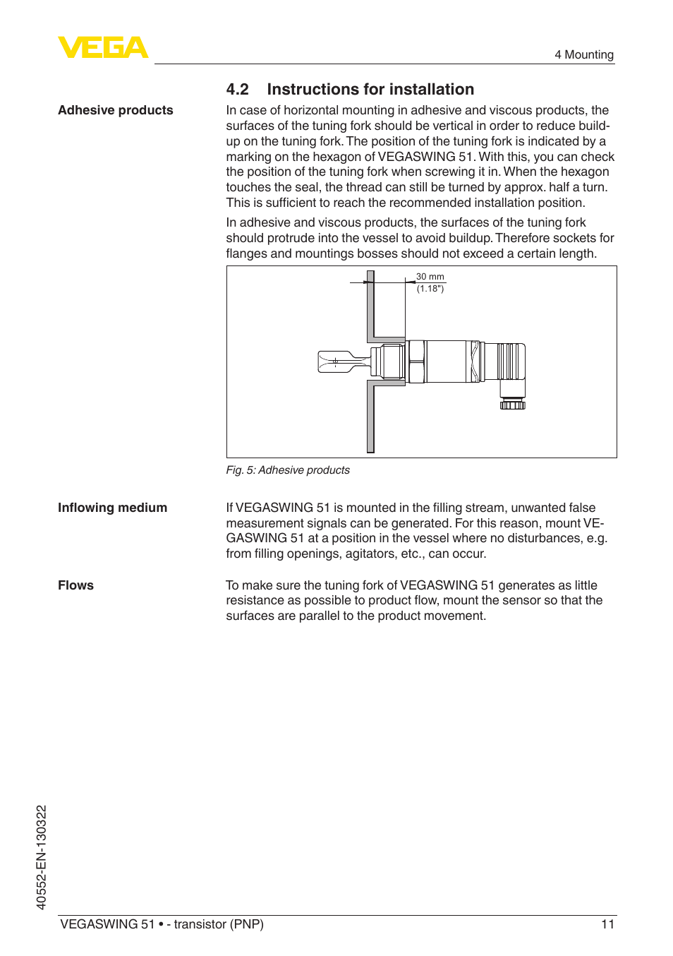 2 instructions for installation | VEGA VEGASWING 51 - transistor (PNP) User Manual | Page 11 / 32