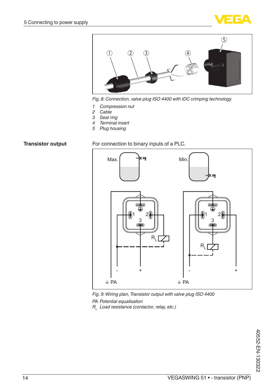 VEGA VEGASWING 51 - transistor (PNP) User Manual | Page 14 / 32
