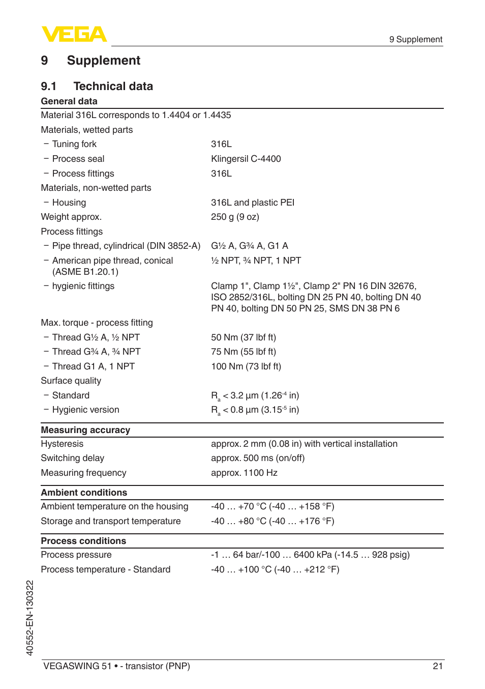 9 supplement, 1 technical data | VEGA VEGASWING 51 - transistor (PNP) User Manual | Page 21 / 32